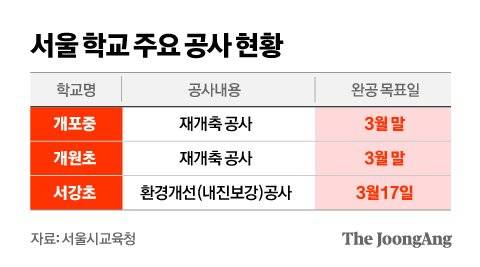 정근영 디자이너