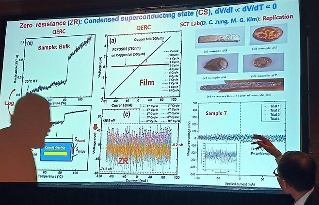 김현탁 미국 윌리엄앤드메리대 연구교수가 4일(현지시간) 미니애폴리스에서 열린 미국물리학회에서 샘플의 제로 저항을 설명하고 있다. [사진 = 엑스 캡처]