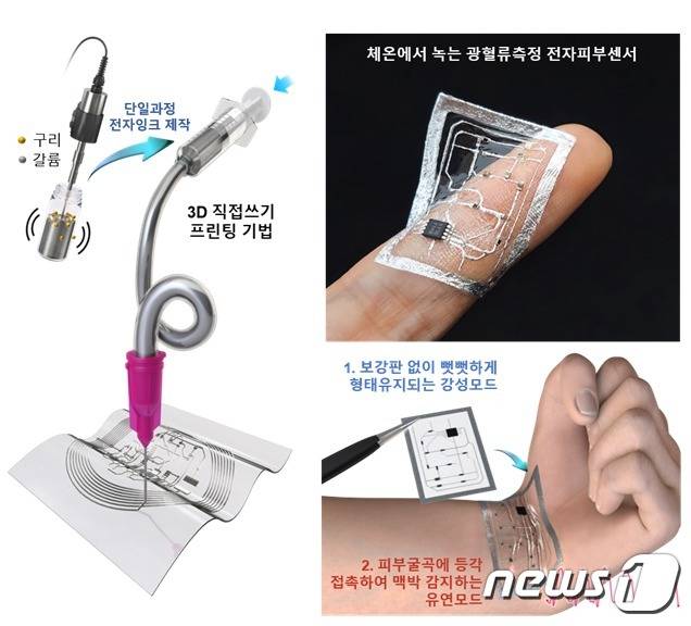 전자잉크의 제작과정 및 3D 직접 쓰기 프린팅 기법. (KAIST 제공)/뉴스1