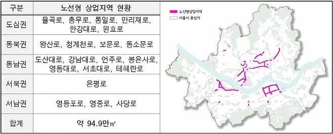 “강남-서초 등 역세권 골목길… 용적률 최대 1100%로 상향”