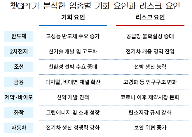 대한상공회의소 제공