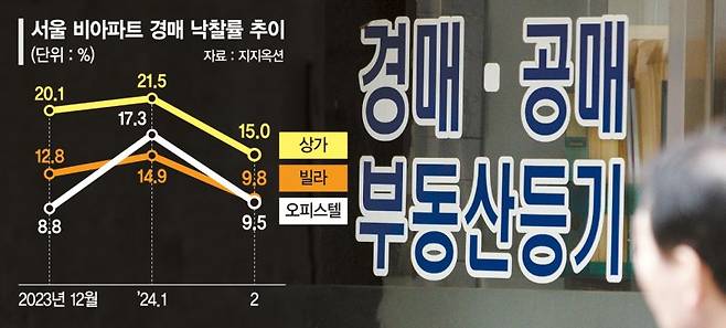 뉴스1
