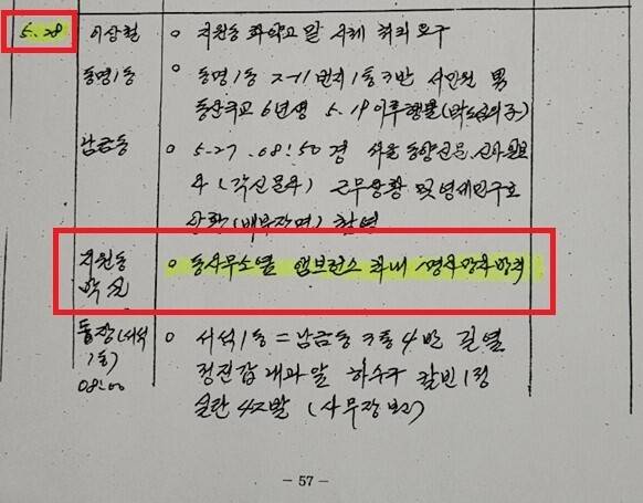 1980년 5월28일 앰뷸런스 차량 안 운전자가 사망한 채 방치돼 있다는 내용의 광주 동구청 상황일지.