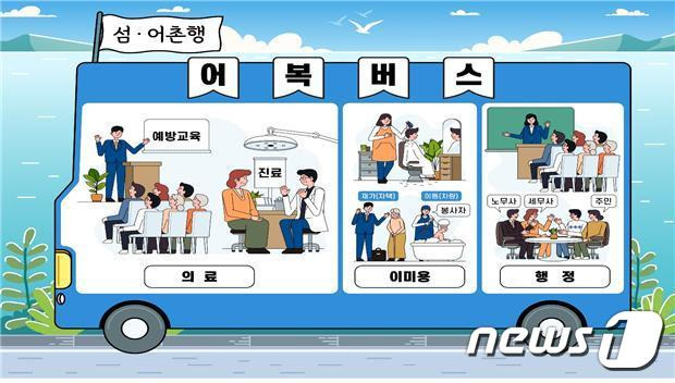 (해양수산부 제공)