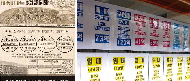 1976년 일간지에 게재된 압구정 현대아파트 분양 광고(왼쪽)와 현재 부동산 중개업소에 내걸린 시세. 120억 원짜리 매물이 눈에 띈다.