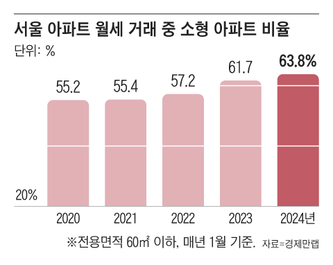 그래픽=김성규