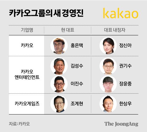 김영희 디자이너