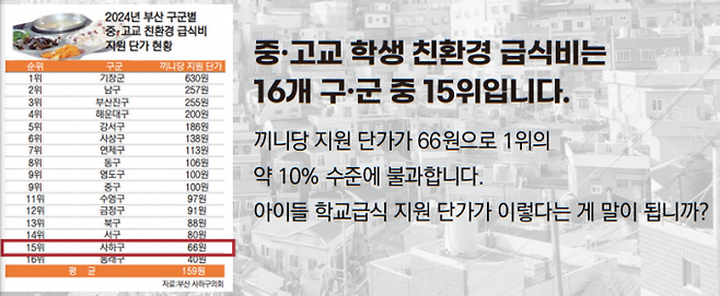 더불어민주당 이재성(사하을) 예비후보 홍보물 이미지.선거사무소 제공