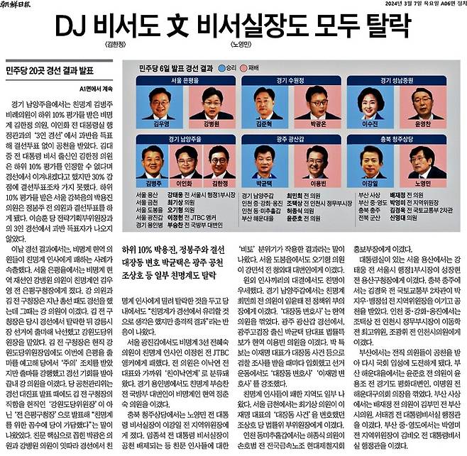▲3월7일 조선일보 6면.