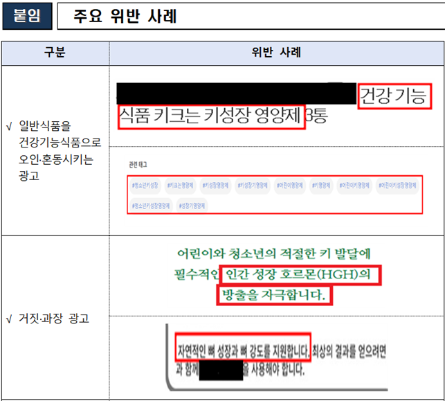 어린이 키성장 부당광고 주요 위반 사례