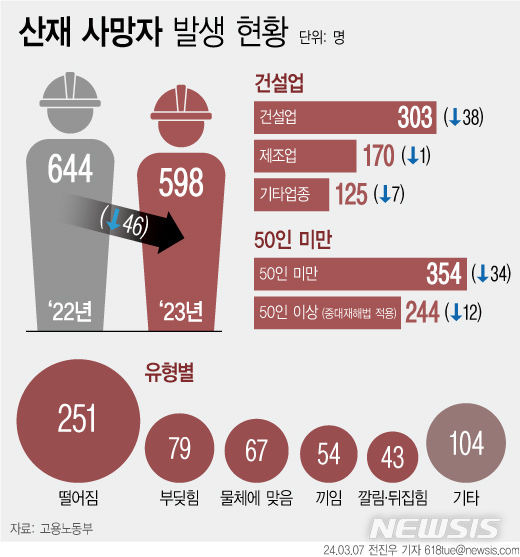 [서울=뉴시스]