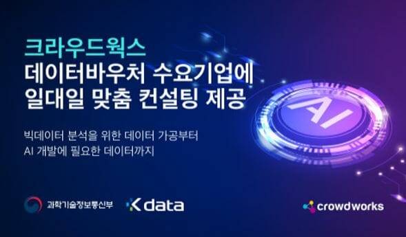 크라우드웍스는 '2024년 데이터바우처 지원사업' 공급기업으로 선정됐다. (사진=크라우드웍스)