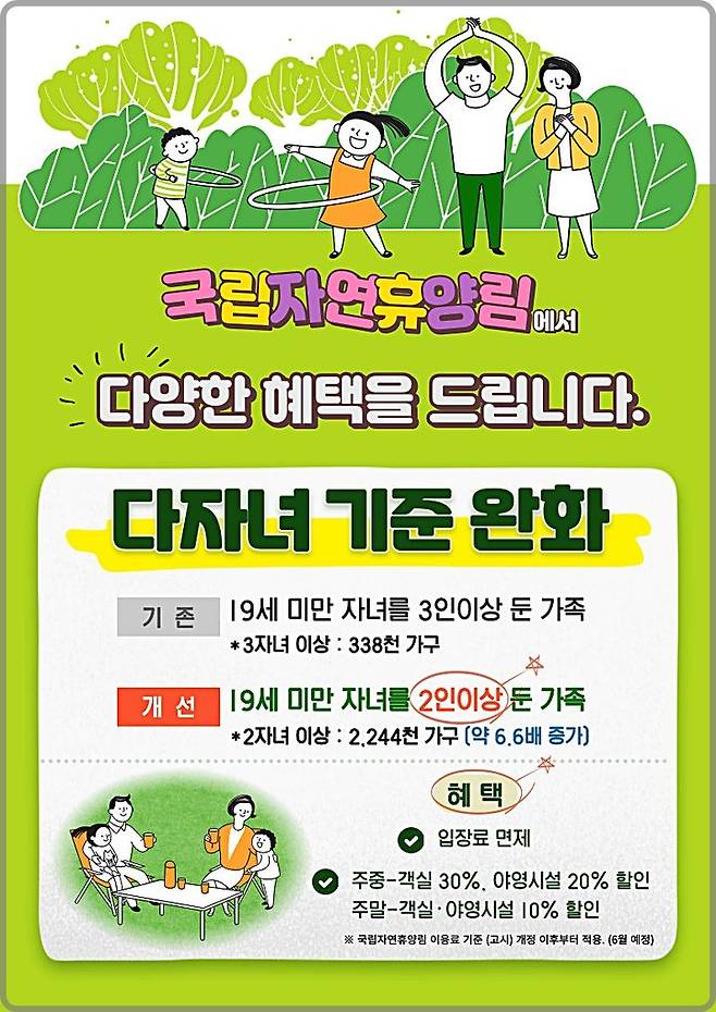 [대전=뉴시스] 산림청은 국립자연휴양림 혜택 대상인 다자녀가구 기준을 2자녀로 완화한다.(사진=산림청 제공) *재판매 및 DB 금지