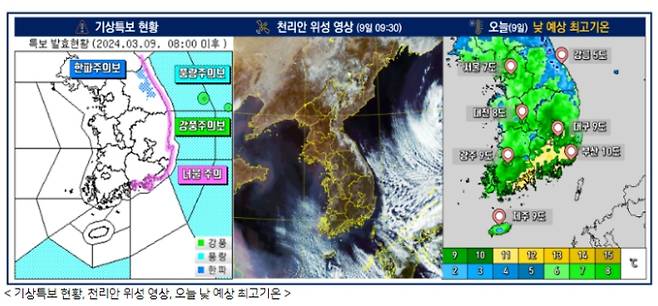 ⓒ기상청: 오늘(9일) 기상특보 및 전국날씨