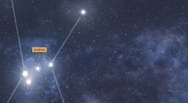 오리온자리. 게티이미지뱅크 제공