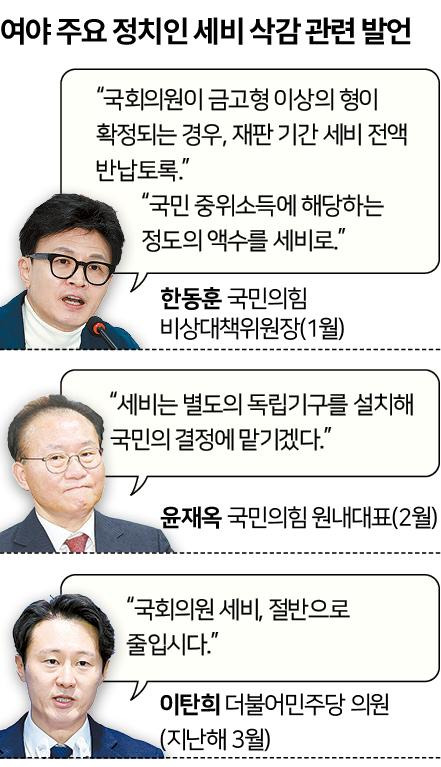 여야 주요 정치인 세비 삭감 관련 발언