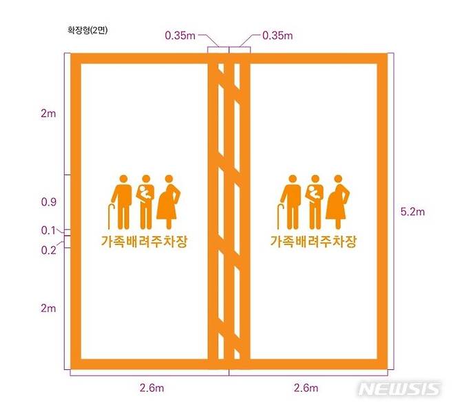 [서울=뉴시스]가족배려주차장 디자인.