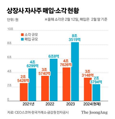 김경진 기자