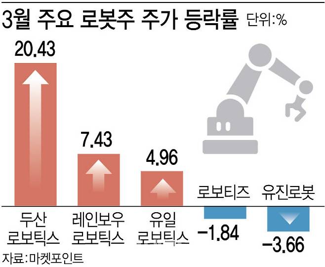 [이데일리 김정훈 기자]