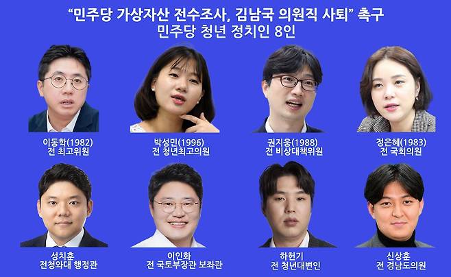 민주당 강성 지지층이 온라인에서 유포한 청년 정치인 8명 명단과 사진.