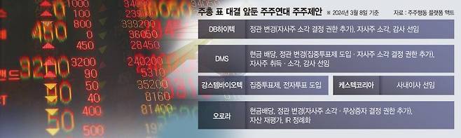 연합뉴스TV 제공