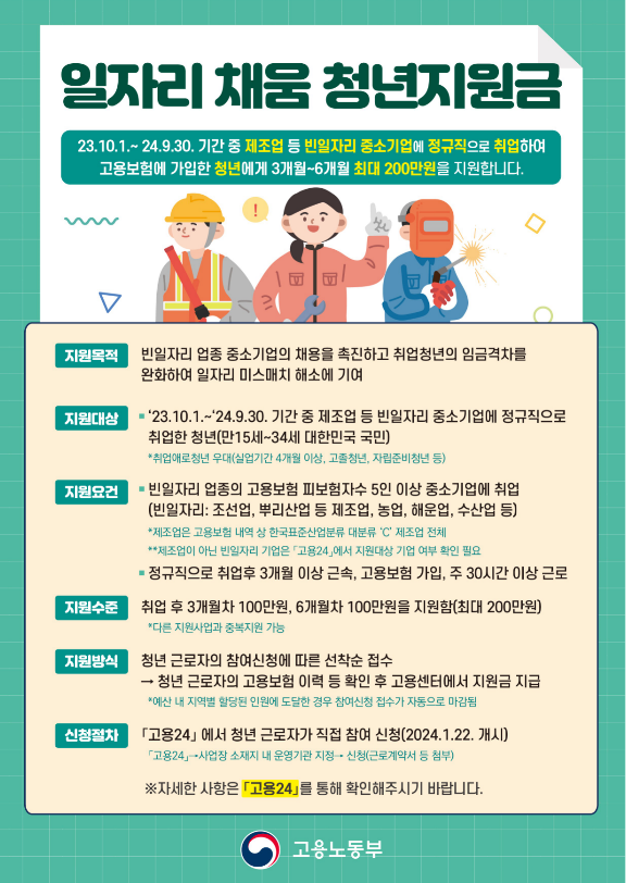 ▲  일자리 채움 청년지원금 안내 자료 : 고용노동부 