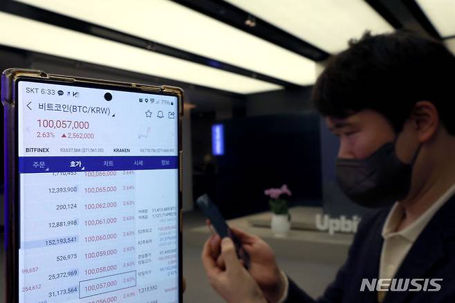 [서울=뉴시스] 김금보 기자 = 비트코인 시세가 7만 400달러를 돌파하며 사상 최고가를 다시 경신한 지난 11일 국내 비트코인 거래 가격이 1억원을 넘어섰다. 이날 오후 서울 강남구 업비트 라운지에서 직원이 비트코인 실시간 거래가격을 주시하고 있다. 2024.03.11. kgb@newsis.com