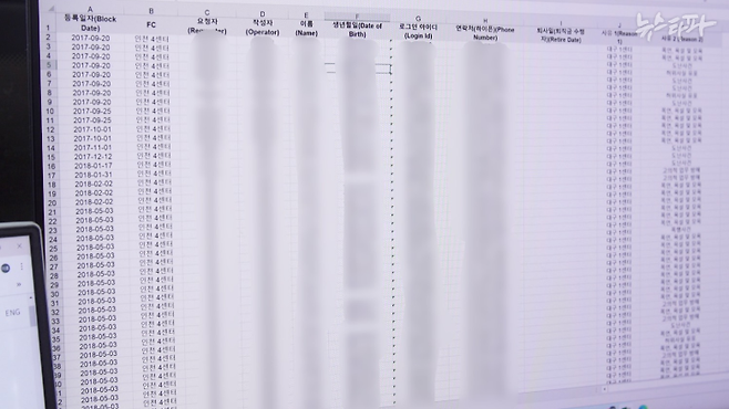 뉴스타파가 입수한 ‘쿠팡 블랙리스트’ 엑셀 파일. 1만 6450명의 이름과 생년월일, 전화번호 등이 적혀 있다. 