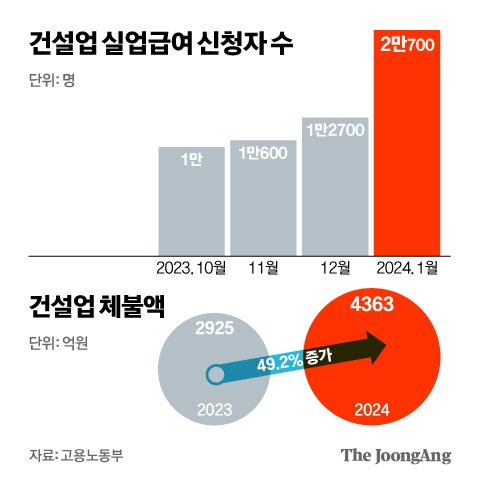 신재민 기자