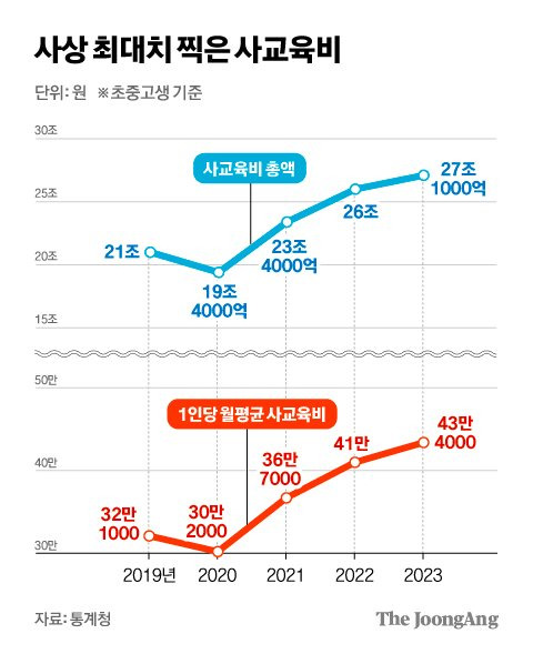 차준홍 기자