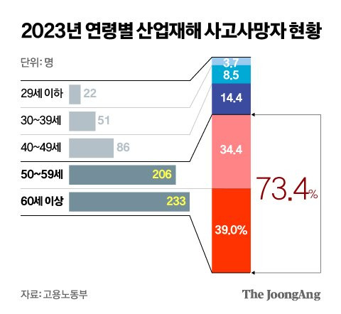 신재민 기자