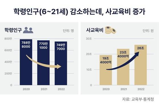 학원기획 그래픽