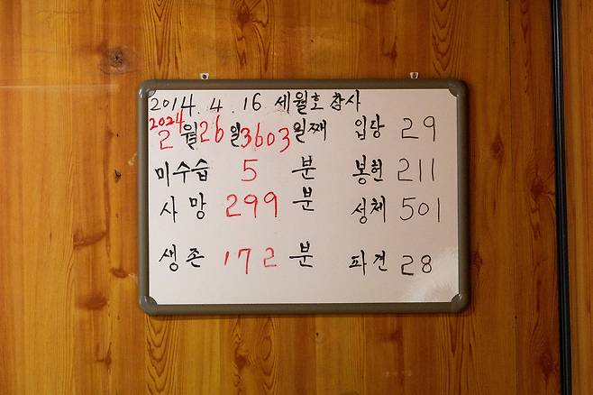 팽목성당 내부에 걸린 칠판. ⓒ시사IN 신선영