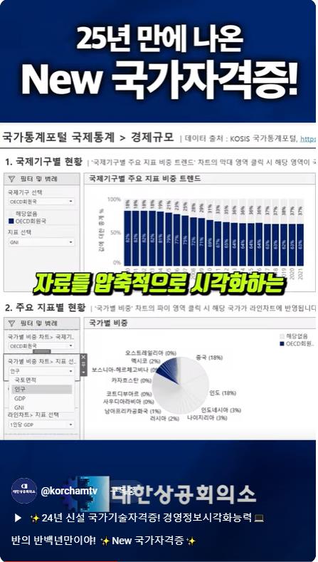 대한상의, '경영정보시각화능력' 자격시험 5월 첫 시행 [대한상의 제공. 재판매 및 DB 금지]