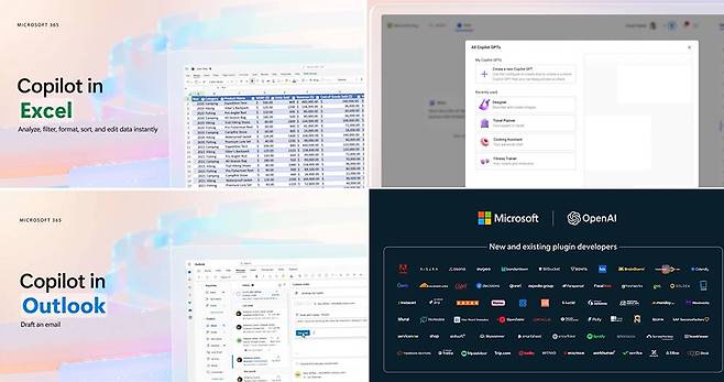 마이크로소프트는 다양한 서비스에 코파일럿을 이식하고 있습니다 / 출처=IT동아