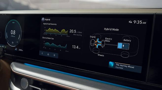 현대 그랜저 하이브리드의 시스템 인포 그래픽 화면 /사진=현대차