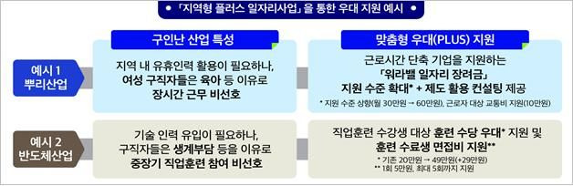 [서울=뉴시스] *재판매 및 DB 금지