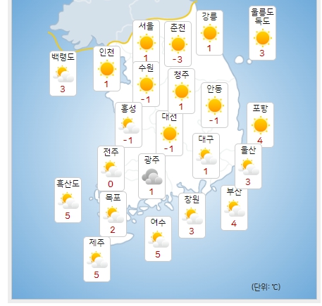 ⓒ기상청: 모레(18일) 오전 전국날씨