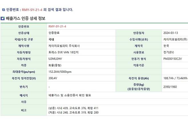 KGM 토레스 EVX 밴 18인치 사양 인증 정보 / 사진 출처 = KENCIS 홈페이지 캡처