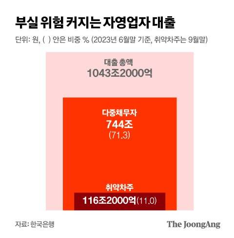 정근영 디자이너