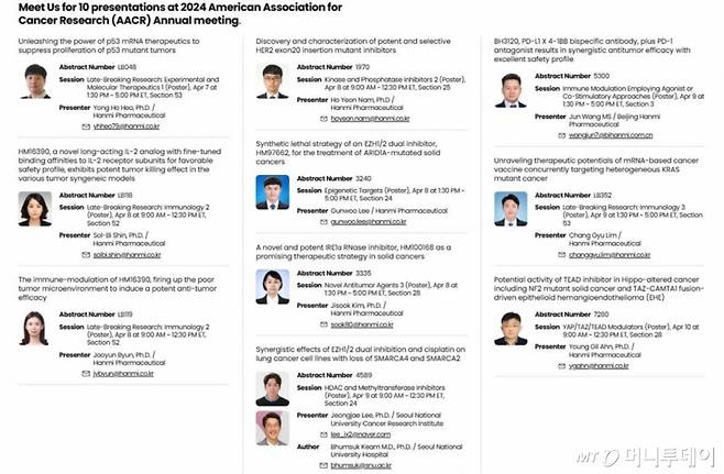 AACR 2024에서 발표될 한미약품 주요 연구 포스터./사진제공=한미약품