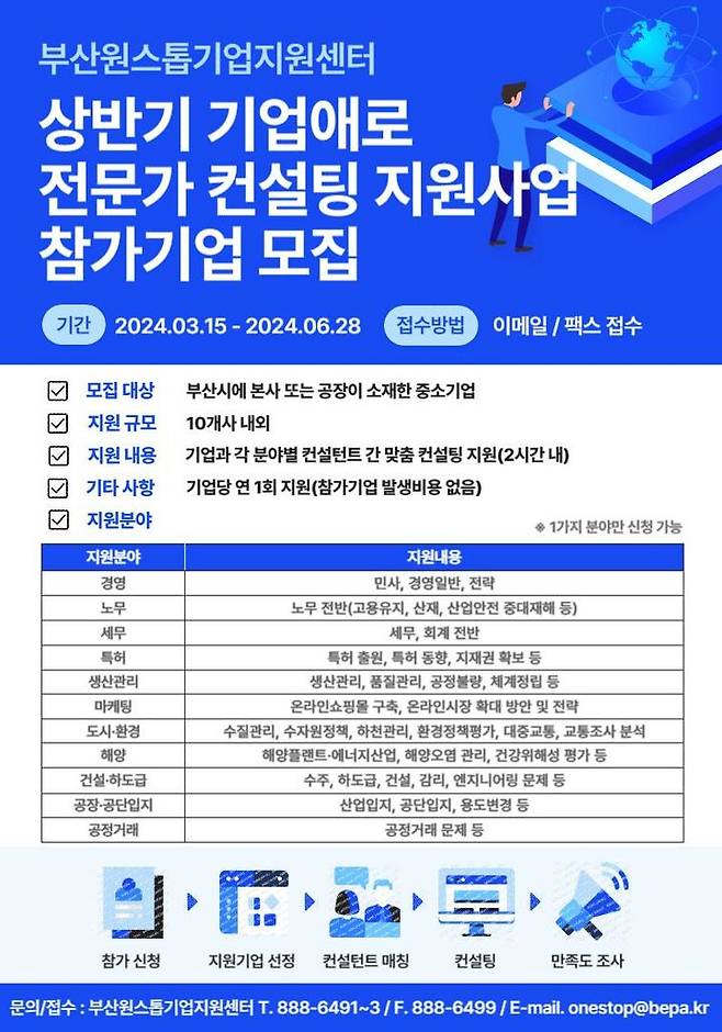 [부산=뉴시스] 상반기 기업애로 전문가 컨설팅 지원 사업 안내문 (그림=부산경제진흥원 제공) 2024.03.18. photo@newsis.com *재판매 및 DB 금지