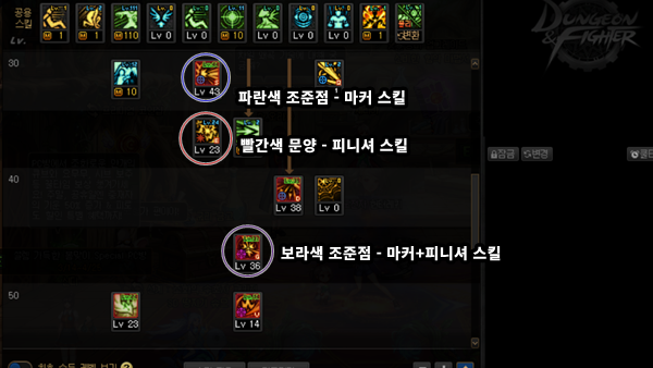 - 마커와 피니셔 스킬로 구분된다