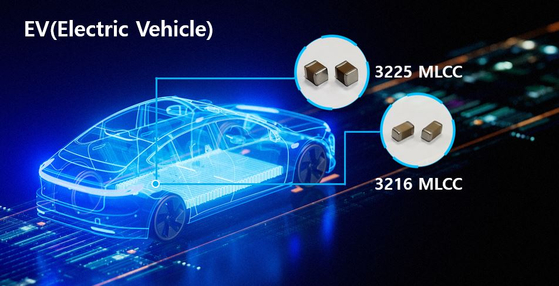 Diagram showing Samsung Electro-Mechanics' multi-layer ceramic capacitor installed on electric vehicles [SAMSUNG ELECTRO-MECHANICS]