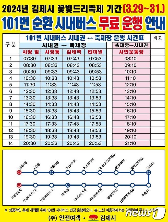 김제 꽃빛드리축제 무료 시내버스 운행시간표. 2024.3.20/뉴스1