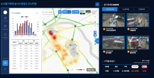 실시간 혼잡도 모니터링 화면. 논산시 제공