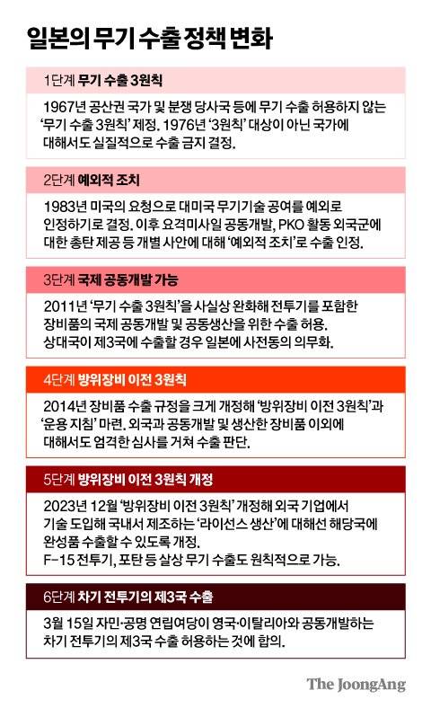 김영희 디자이너
