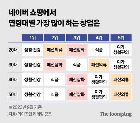 신재민 기자