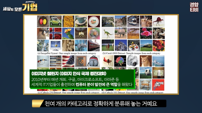 이미지넷 챌린지  / 경향신문 공식 유튜브 채널 경향티비 ‘세상의 모든 기업’ 영상 캡처