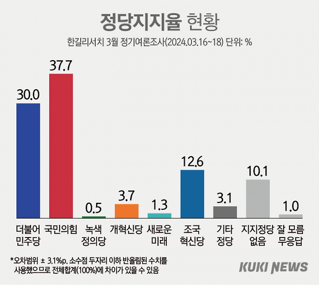 그래픽=이승렬 디자이너